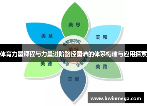 体育力量课程与力量进阶路径图谱的体系构建与应用探索