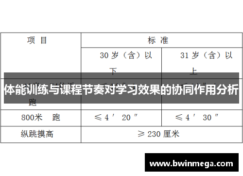 体能训练与课程节奏对学习效果的协同作用分析